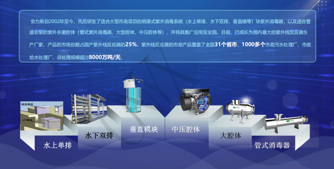 去除 NDMA的工藝創(chuàng)新及工程實(shí)踐（二）05.png